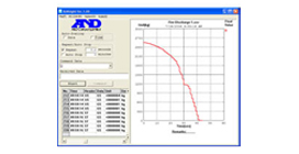 WinCT Version 3.00 for Balances, Scales & Indicators including RSWeight feature